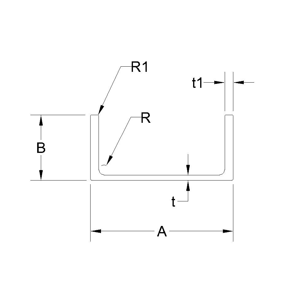 Image of Aa Standard Channels